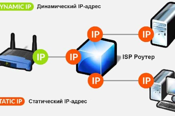 Как зайти на кракен в торе